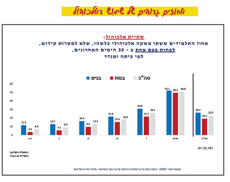 תמונה1
