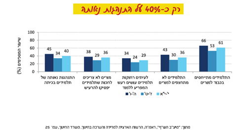 תמונה6