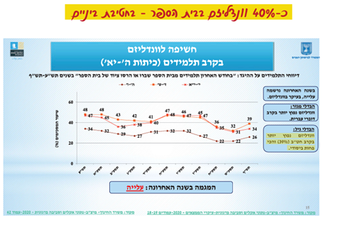 תמונה7