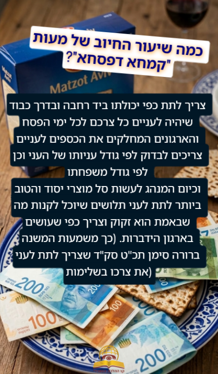 כמה שיעור החיוב של מעות 