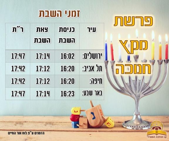 זמני כניסת ויציאת השבת פרשת מקץ - חנוכה תשפ"ו
