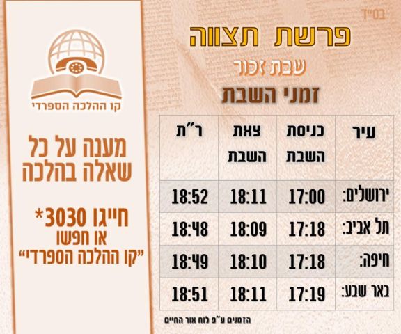 זמני כניסת ויציאת השבת פרשת תצווה - זכור תשפ"ו 
