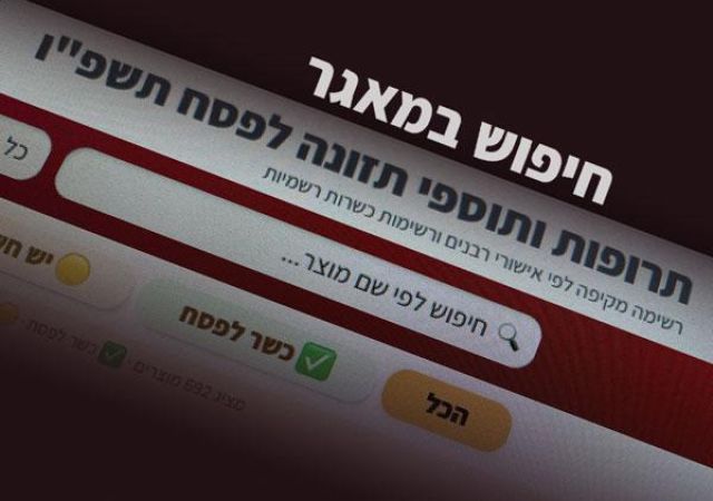תרופות ותוספי תזונה לפסח תשפ"ו