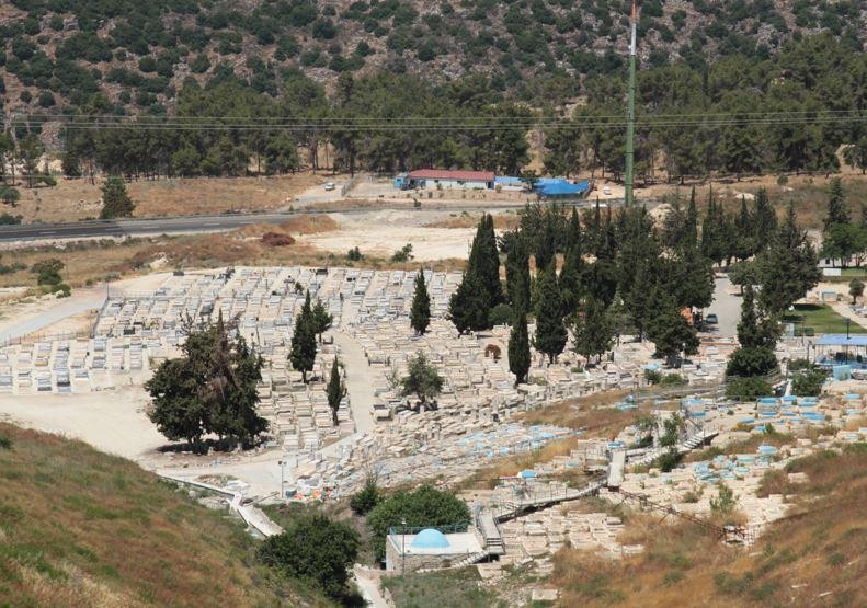 האם מותר לעלות לבית הקברות בראש חודש? הרב אושרי אזולאי      