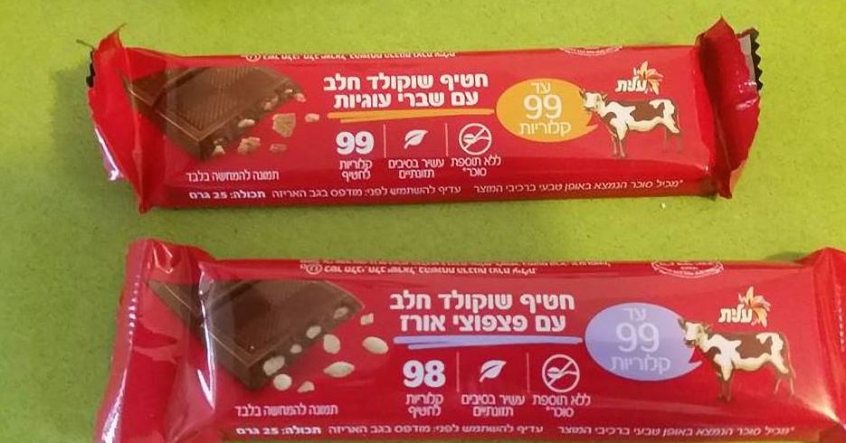 מה מברכים על שוקולד של חברת "עלית" עם שברי עוגיות? - הרב אושרי אזולאי 