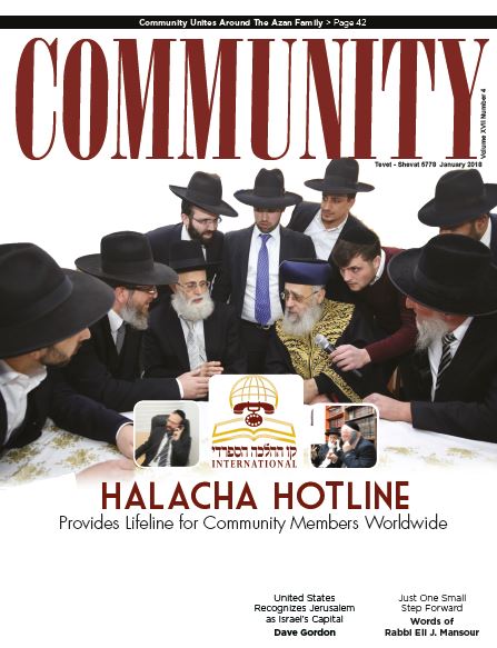 חדש - קו ההלכה בינלאומי - Community