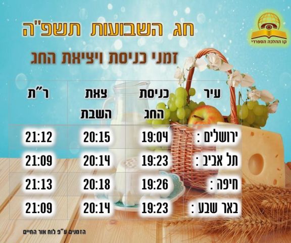 ערב י"ז בתמוז תשפ"ד - הרב מנחם שטיין