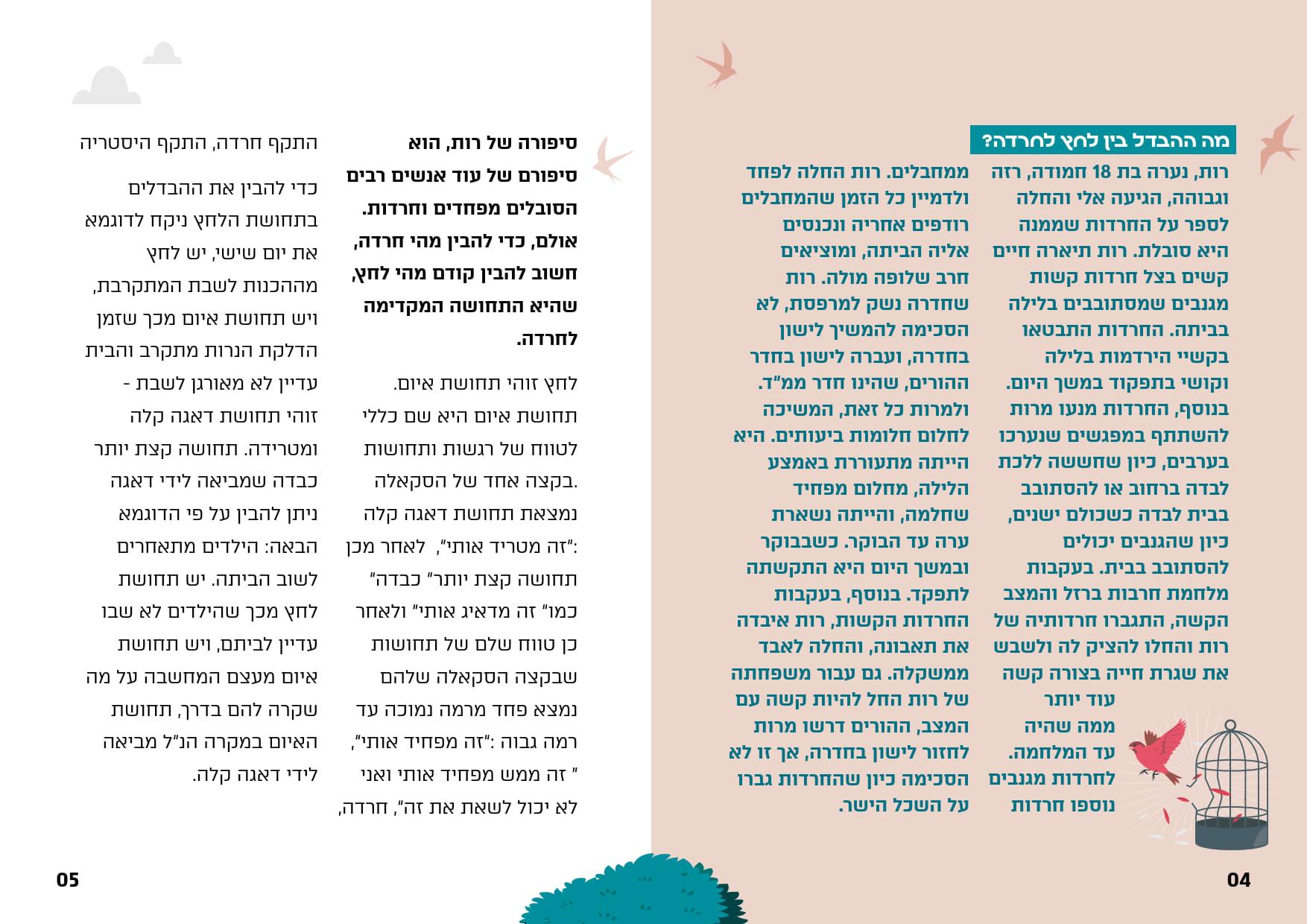 מדריך_המלא_להפרעות_חרדה_03.jpg