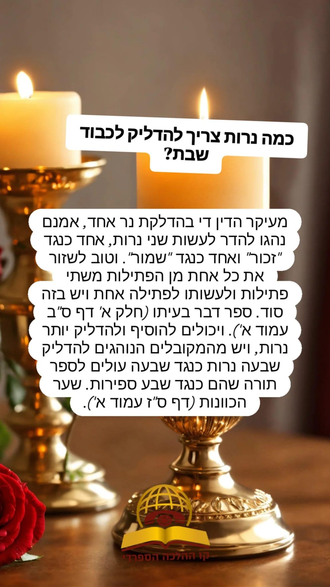 כמה נרות צריך להדליק לכבוד שבת?